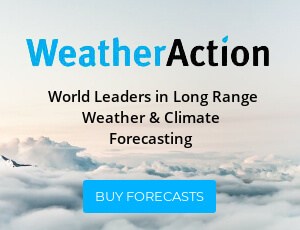 Weather Action Advert